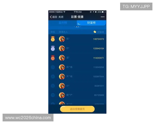 PA体育平台官网体育竞猜玩法详解,帮助新手快速掌握投注技巧 PA体育平台官网体育竞猜玩法详解,帮助新手快速掌握投注技巧