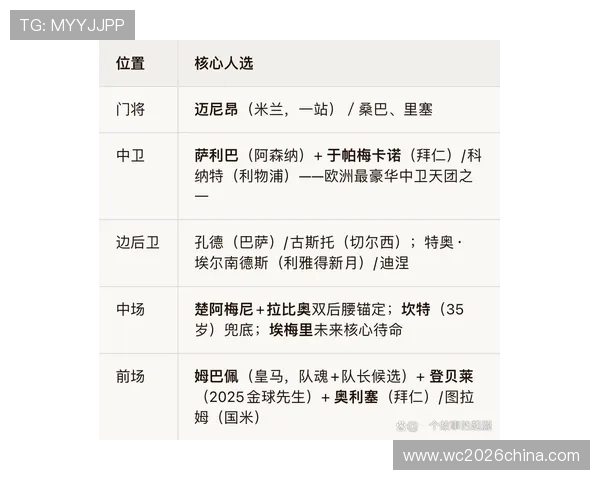 世界杯塞内加尔VS法国比赛进球数预测及双方历史交锋回顾 世界杯塞内加尔VS法国比赛进球数预测及双方历史交锋回顾